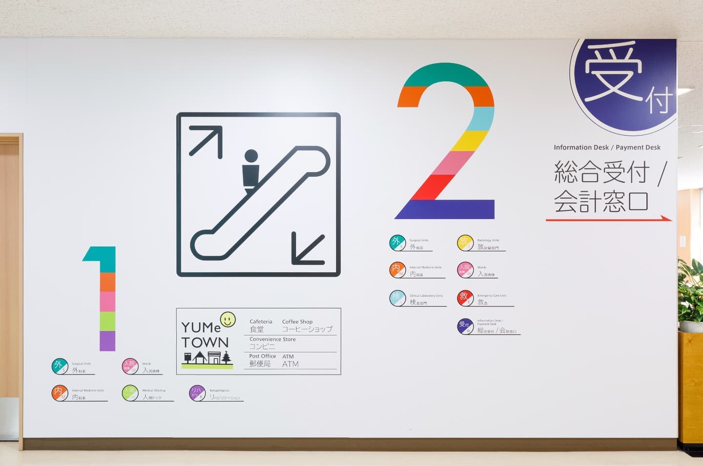 Yamagata University Hospital Sign Plan